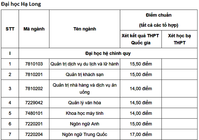 Ha-Long-1-1533696426_680x0