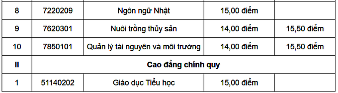 Ha-Long-2-1533696426_680x0