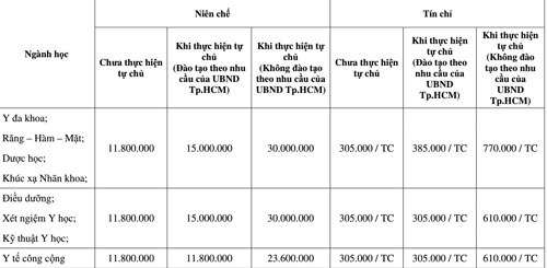 co-ho-khau-6547-1532431275-9574-1535176383