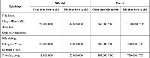 khong-ho-khau-3776-1532431275-1802-1535176383