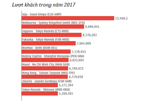 HN-HCM-3785-1537160438_m_460x0