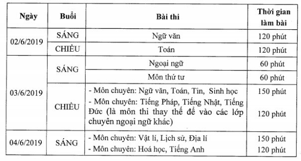 Lich-Tuyen-Sinh-Vao-