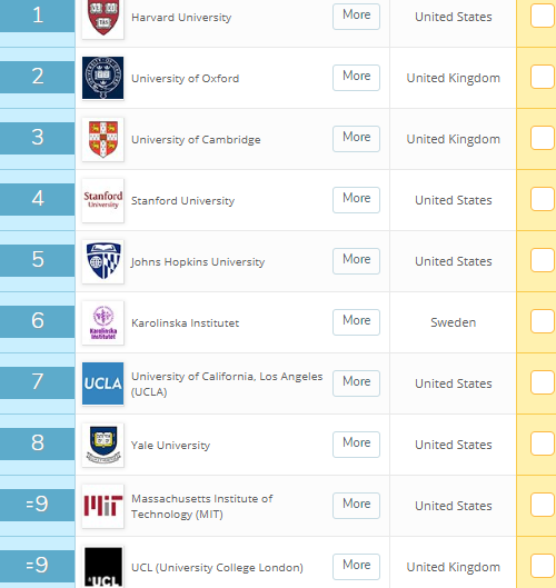 nganh-Y-2781-1551324817