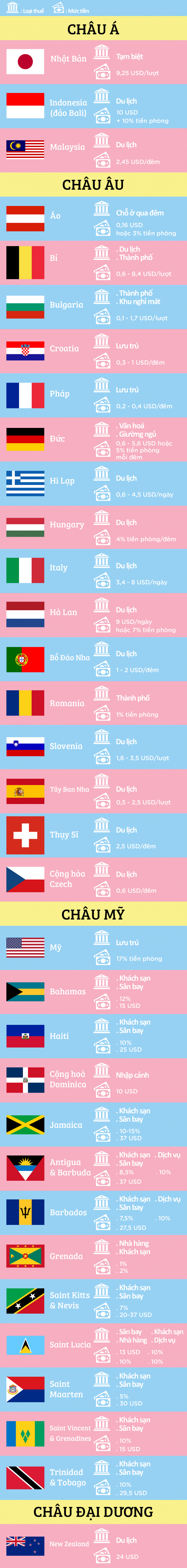 thue-du-li-ch-vnexpress-2019-jpeg