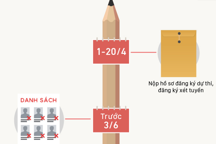 moc-thoi-gian-6443-1555926444