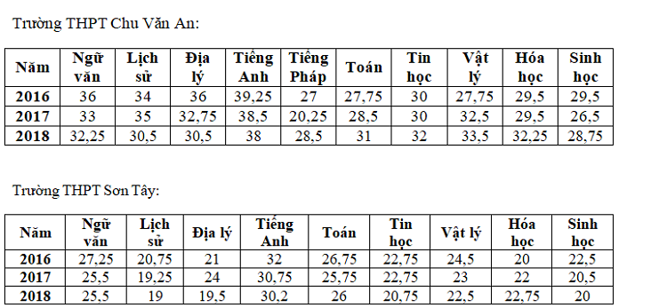 Chuyen-2-5515-1558670198