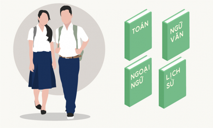 thi-sinh-thi-vao-lop-10-2000-1559270556