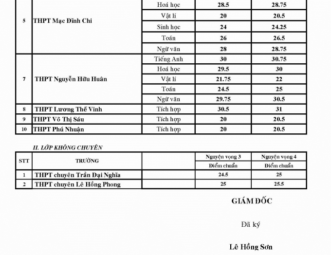 2019chuanchuyen_ZHVF_Page_2