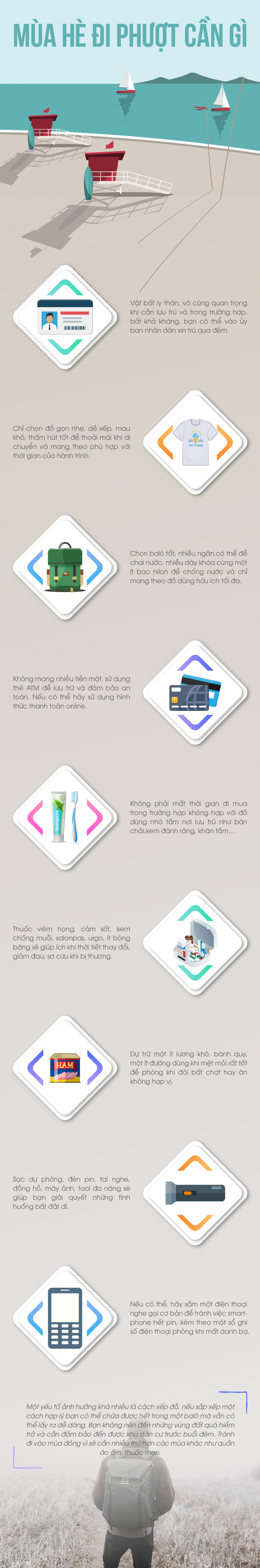 vat-dung-can-mang-theo-khi-phuot-bang-oto-com-vn--