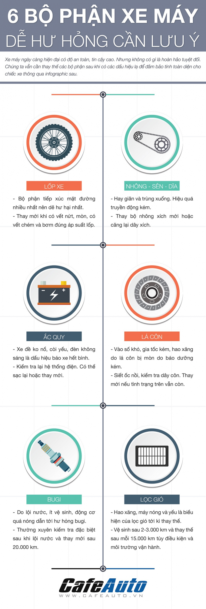 6bophanthaythedinhki01-1521717139