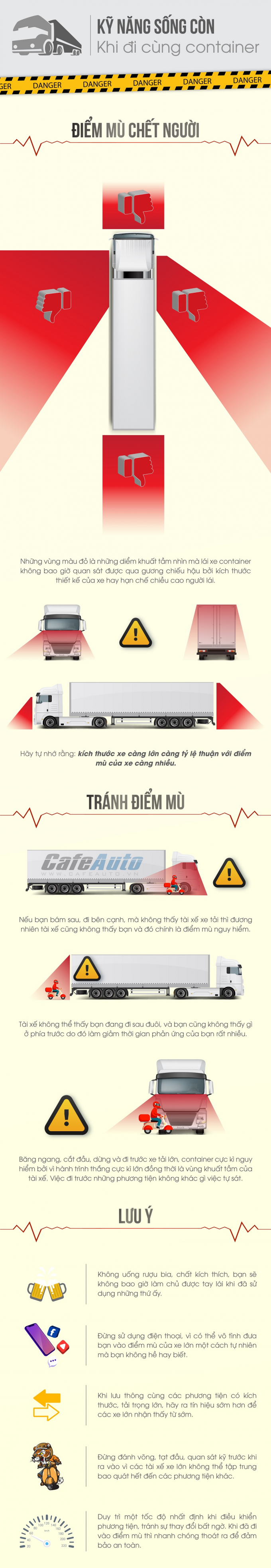 kynangdivscontainer01-1562953204