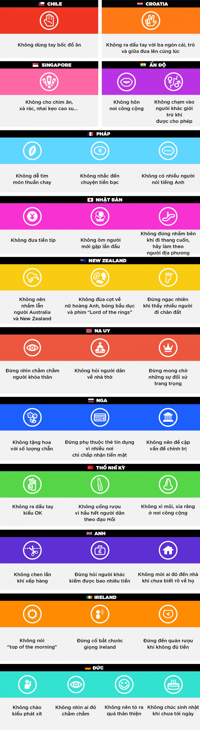 luu-y-du-lich-nuoc-ngoai-vnexpre-1573726828