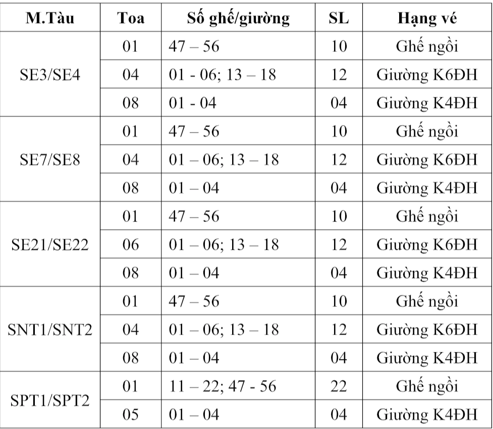 Ảnh chụp Màn hình 2022-02-14 lúc 17.10.11