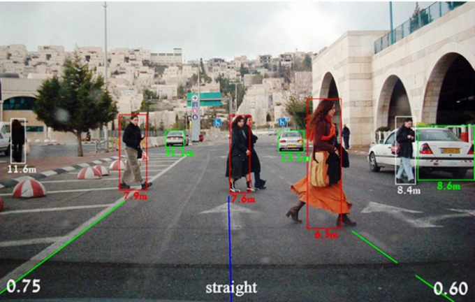 Hình ảnh hiển thị của thiết bị Mobileye