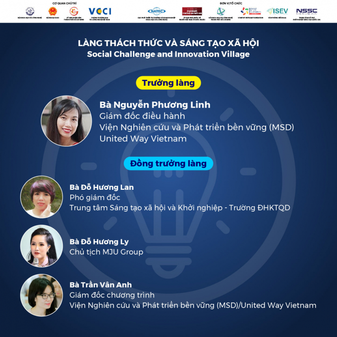 Làng Thách thức và Sáng tạo xã hội lần đầu tiên xuất hiện tại Techfest Vietnam 2021