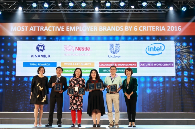 Vinamilk 3 năm liền đứng thứ 2 top 100 nơi làm việc tốt nhất VN